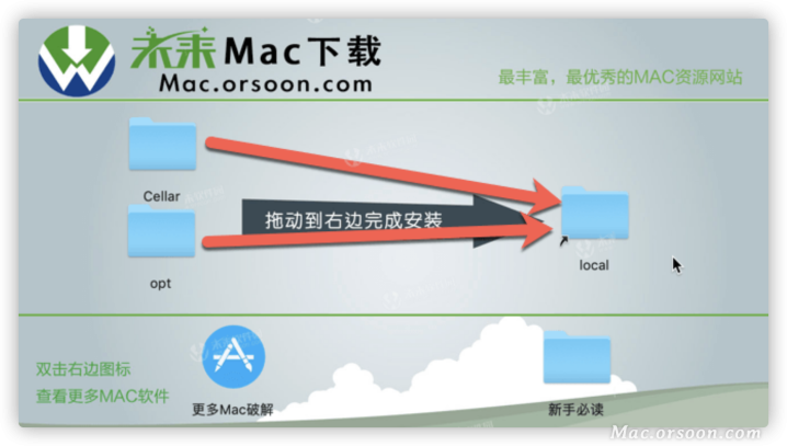 edraw max 9.4 for mac(亿图图示 mac)附edrawmax注册机v9.4修复版-1665228582-6987eab5408dead-5