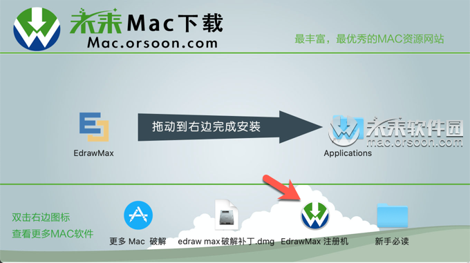 edraw max 9.4 for mac(亿图图示 mac)附edrawmax注册机v9.4修复版-1665228584-6910805e90cc079-9