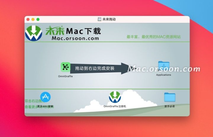 OmniGraffle Pro for mac(思维导图/流程图)兼容big sur V7.21(205.27.2)激活版-1670077572-4a620f2139365c4-3