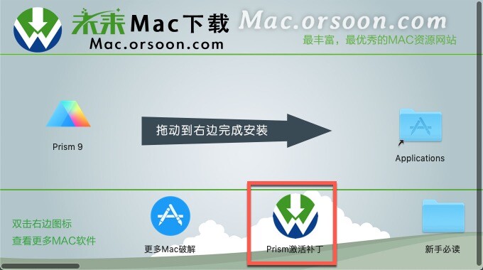 Prism 9 for Mac(医学绘图分析软件) v9.4.1激活版-1670228448-68efa93c519195d-3