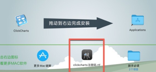 ClickCharts for Mac(轻量级思维导图软件) V6.83激活版-1671531438-226901134839cd3-4