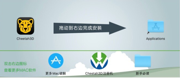 Cheetah3D for mac(3D建模渲染软件)附注册机 v7.5.2激活版-1671805024-363e5cd6d20a3d8-1