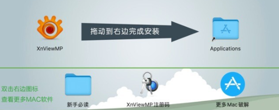 XnViewMP for Mac(图片浏览器) v1.4.1中文激活版-1675260549-f97ed52718329fa-3