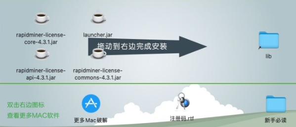 RapidMiner Studio Developer for Mac(可视化数据平台) v9.10.8激活版-1675262753-86b405437710e20-4