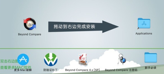 Beyond Compare 4 for Mac(强大的文件对比工具) V4.4.6(27483)激活版-1685852379-5d349ce2322287e-1