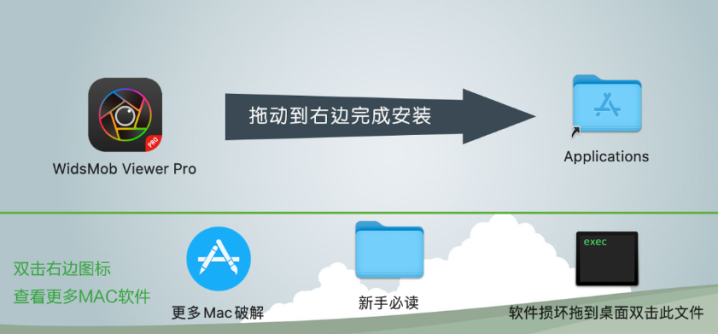 WidsMob Viewer Pro Mac(照片与视频查看管理工具) V2.19激活版-1686988524-9cb4710d0f1202a-2