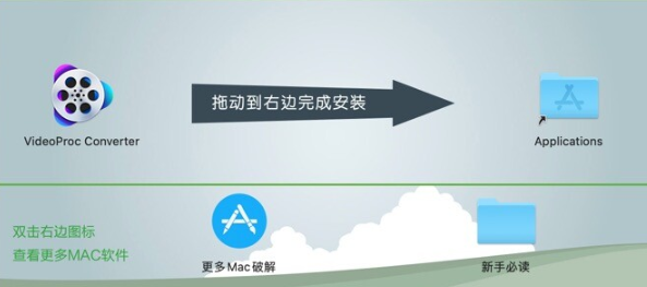 VideoProc Converter for Mac(多功能视频处理工具) V5.5激活版-1687164606-3dfde19ba39857c-1