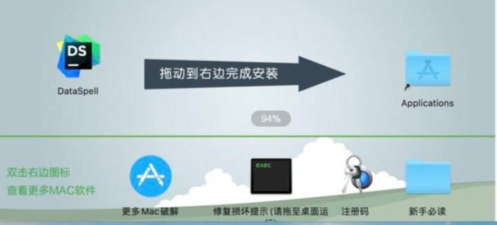 DataSpell for mac(IDE开发环境工具) v2023.1.3激活版-1688565058-63d9bb4cbd8247a-2