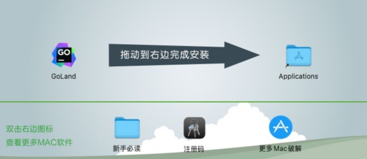 GoLand 2023 for mac(Go语言开发工具)附激活码 V2023.1.3中文激活版-1688568941-8dcce77d9852575-2