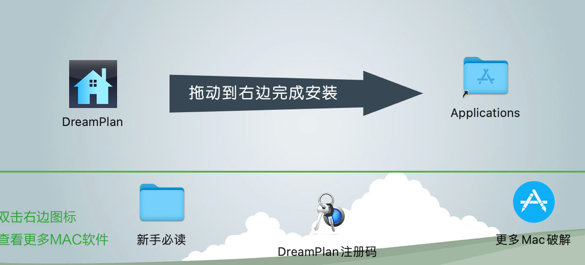 DreamPlan plus for mac(房屋设计3D建模软件) v8.30激活版-1689308667-221663f00c675fe-2