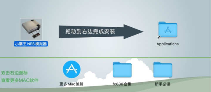 FC红白机游戏600合集 for mac(小霸王游戏) 单机离线版-1690601253-975490b269fe2ee-2