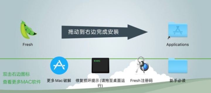 Fresh for Mac(Mac文件管理软件) v4.0.7注册版-1690862410-bca654a02db09ca-2