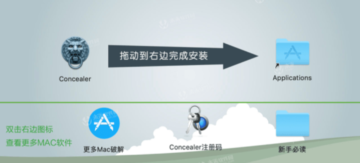 Concealer for mac(文件隐藏加密工具) V1.3.6直装版-1691403879-6e45b0f01082dea-2