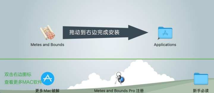 Metes and Bounds Pro for Mac(房产契约绘图软件) v6.0.4激活版-1691928593-ac0c8a5ebde340e-2