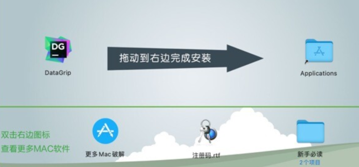 DataGrip 2023 for mac(数据库管理工具) V2023.2.1中文激活版-1692435383-742d5df086c478e-2