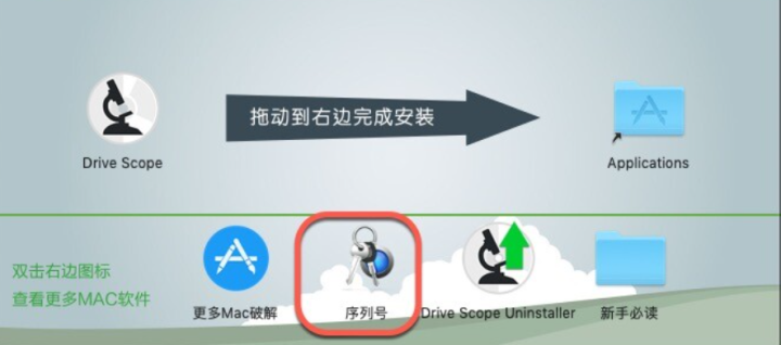 Drive Scope for mac(硬盘检查分析工具) v1.2.21激活版-1693716505-7bfccaab38db6f6-4