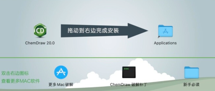 ChemDraw 20 for Mac(化学绘图软件) v20.0.0.38激活版-1693753831-d733f2c355e7323-2