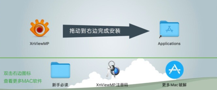 XnViewMP for Mac(图片浏览器) v1.5.4中文激活版-1693969562-15d192369a72be1-2