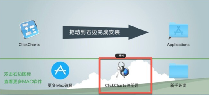 NCH ClickCharts for Mac(思维导图绘制工具) v8.53激活版-1694338953-db2c55bea9281b0-6