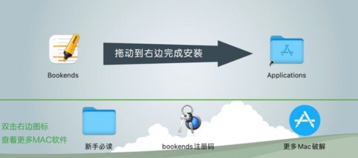 Bookends Mac版(文献书籍管理工具)附注册码 v14.1.8激活版-1694514445-e44daa2b4478ea9-2