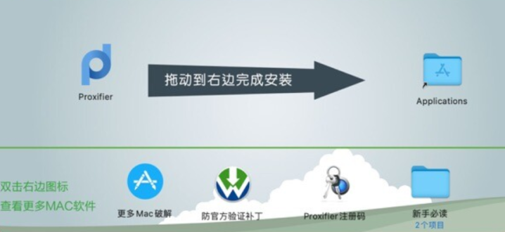 Proxifier for mac(全局代理客户端) V3.8(2.29.5)注册版-1694515228-ba9e7af6a447bb4-2