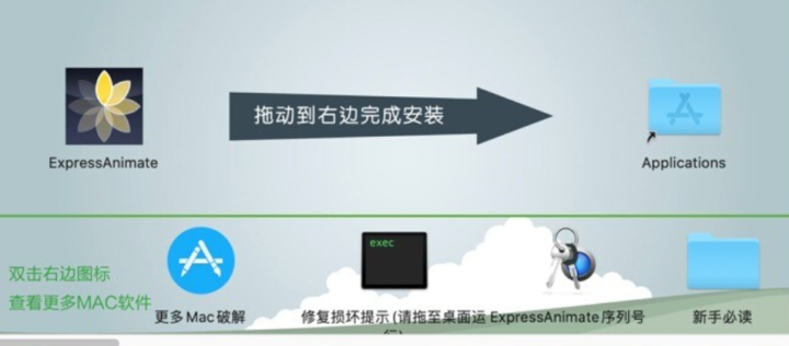 NCH Express Animate for Mac(动画处理工具) v9.04激活版-1694614771-c3f0e7349802df4-2