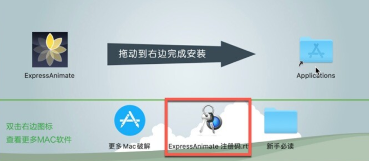 NCH Express Animate for Mac(动画处理工具) v9.04激活版-1694614771-c892a0207e77b2b-5