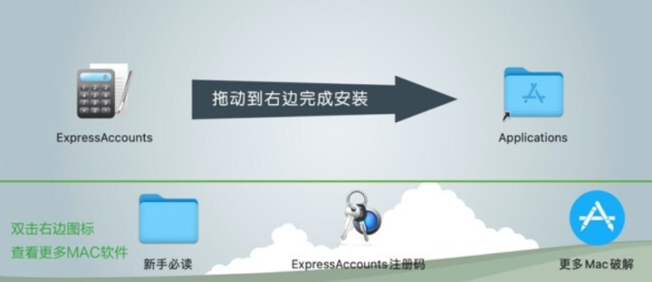 Express Accounts for Mac(会计计账软件) v11.01激活版-1696686174-fef11554e8daad6-2