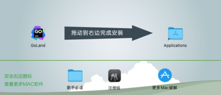 GoLand 2023 for mac(Go语言开发工具)附激活码 V2023.2.3中文激活版-1697190767-f2c3604014c6a31-2