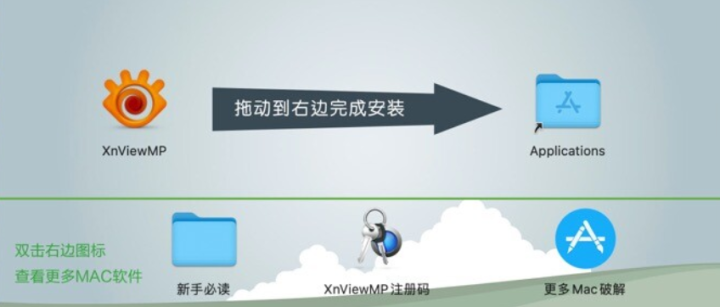 XnViewMP for Mac(图片浏览器) v1.6.0中文激活版-1697193952-9efd189f8129ffe-2