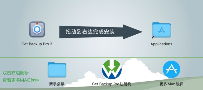 Get Backup Pro 3 for Mac(专业数据备份软件) v3.7.3激活版-1699691010-e5b794c0cee46b4-2