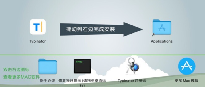 Typinator Mac版(文字快速输入软件)附注册码 v9.0最新激活版-1699691865-188bc4cc7c50f0c-2