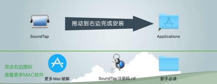 NCH SoundTap Plus for mac(录音软件) v9.07激活版-1700643101-e70f7ad7ff47737-2