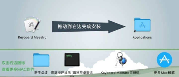 Keyboard Maestro for mac(mac键盘大师) v11.0.1最新激活版-1700653466-169d9502ee64eea-3