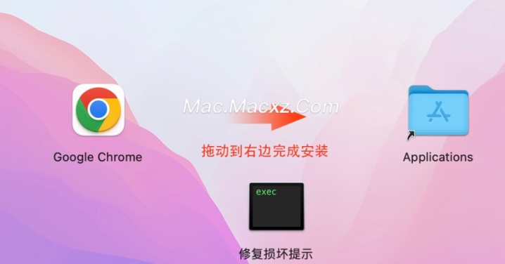 Google Chrome for mac(谷歌浏览器) v122.0.6261.69官方版-1708921113-e525fd2042942af-2