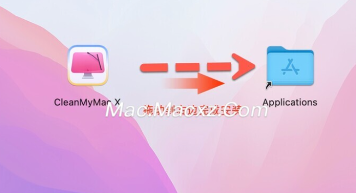 CleanMyMac X for mac(Mac清理优化工具)兼容14系统 v4.15.1中文激活版-1709896495-60173a06d0f8bce-2