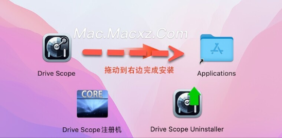 Drive Scope for mac(硬盘健康检查预警软件) v2.0.1注册激活版-1717161359-ee022a183f90e30-1