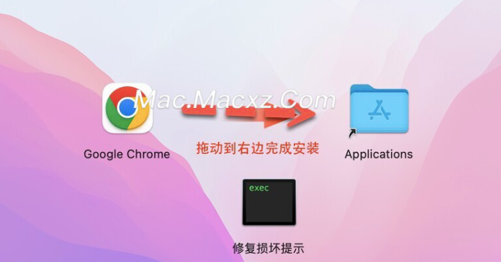 Google Chrome for mac(谷歌浏览器) v127.0.6533.120官方版-1724217550-189d5e36f204757-1