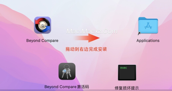 Beyond Compare 5 for Mac(文件同步对比软件) v5.0.1中文版-1724292494-e600ec4857dbccc-1