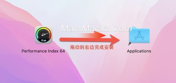 Performance Index 64 Pro for mac(性能检测软件) v4.2.13激活版-1724822713-8a36a77dcdede37-1