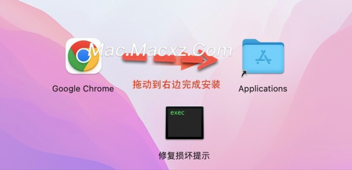 Google Chrome for mac(谷歌浏览器) v128.0.6613.114官方版-1725355000-5318da8c1651b6d-1