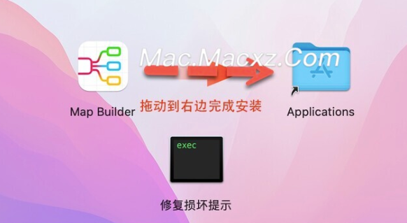 iMap Builder for Mac(macos思维导图软件) v11.1.15激活版-1725356377-2f079179f1b83c7-1