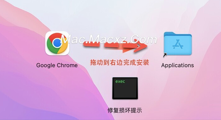 Google Chrome for mac(谷歌浏览器) v131.0.6778.265官方版-1736682970-e4d981067c89ed1-1