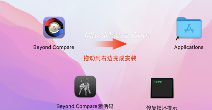 Beyond Compare 5 for Mac(文件同步对比软件) v5.0.5中文版-1737014476-5935a41dd202f1c-1