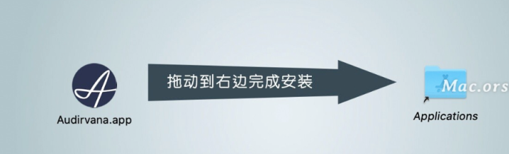 Audirvana for Mac(高品质音乐播放器) v3.5.50中文激活版-1742628665-f8c7f650455f770-1