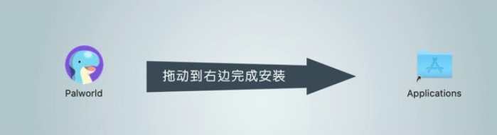幻兽帕鲁Palworld for Mac(养成生存类游戏) v0.5.0.67935激活版-1742629359-949179c7e44195f-1