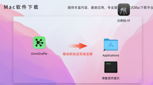 OmniGraffle Pro for mac(思维导图/流程图软件) v7.24.5中文激活版-1747466815-3c4825787584619-1