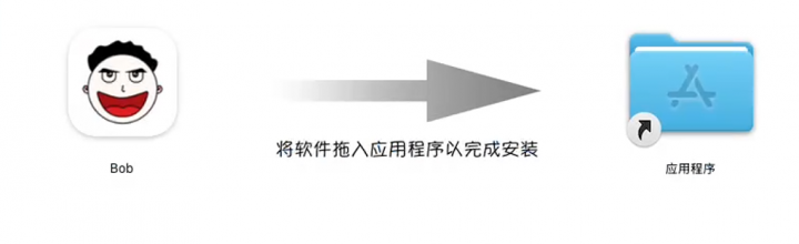 Bob Pro 专业版 1.19.0 激活版 – macOS智能划词翻译与截图OCR翻译助手-1772613553-643f0371e7b5a07-1